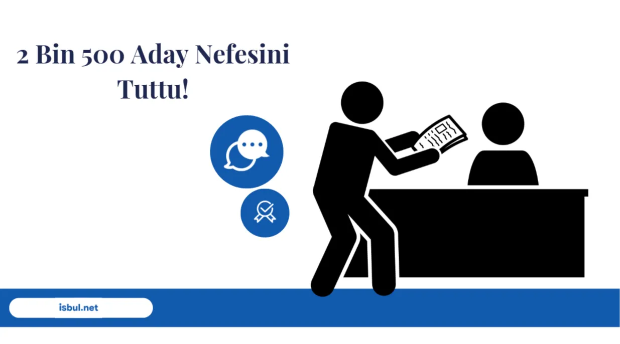 2 Bin 500 Aday Nefesini Tuttu!