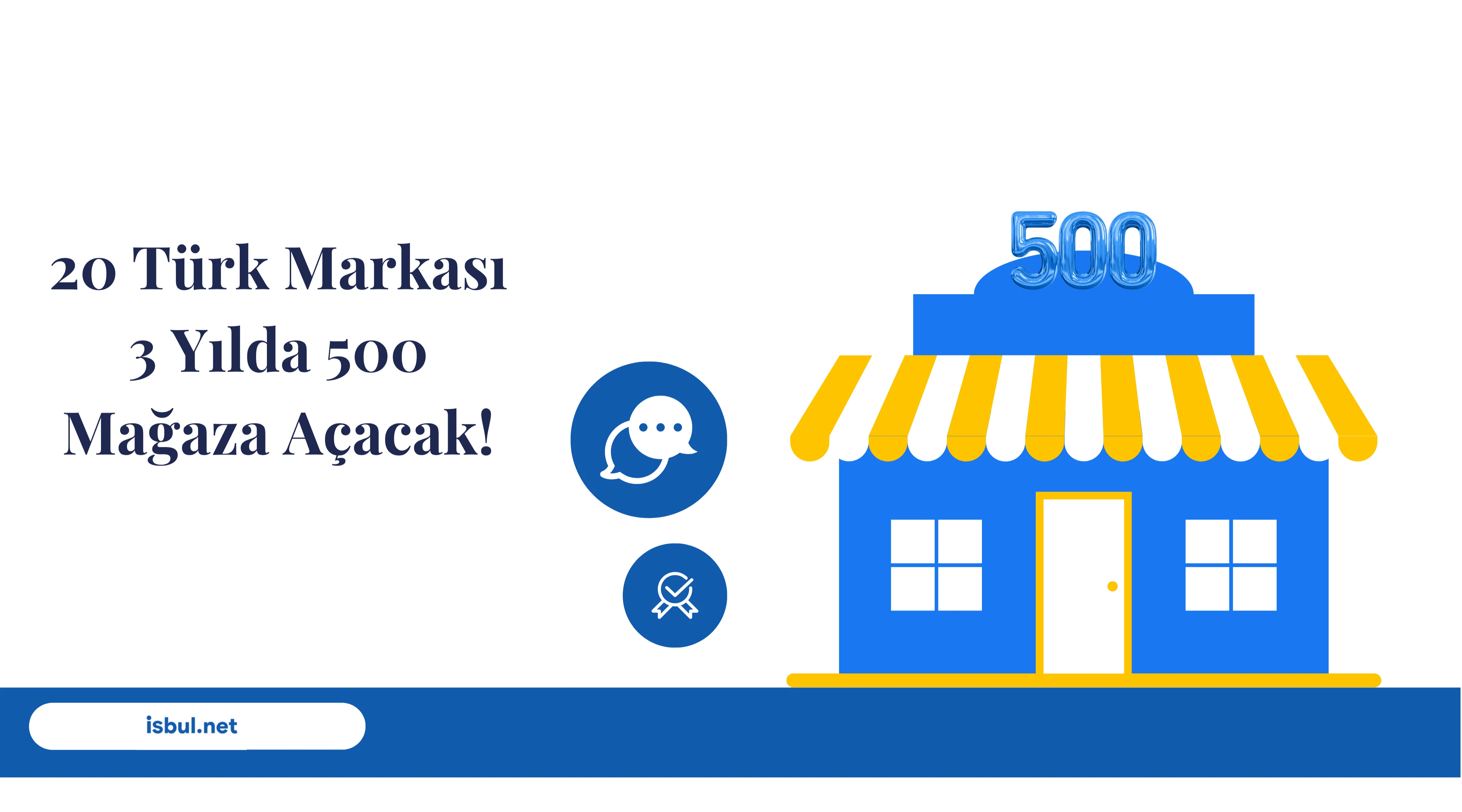 20 Türk Markası 3 Yılda 500 Mağaza Açacak