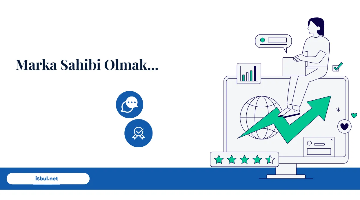 undefined Marka Sahibi Nasıl Olunur?