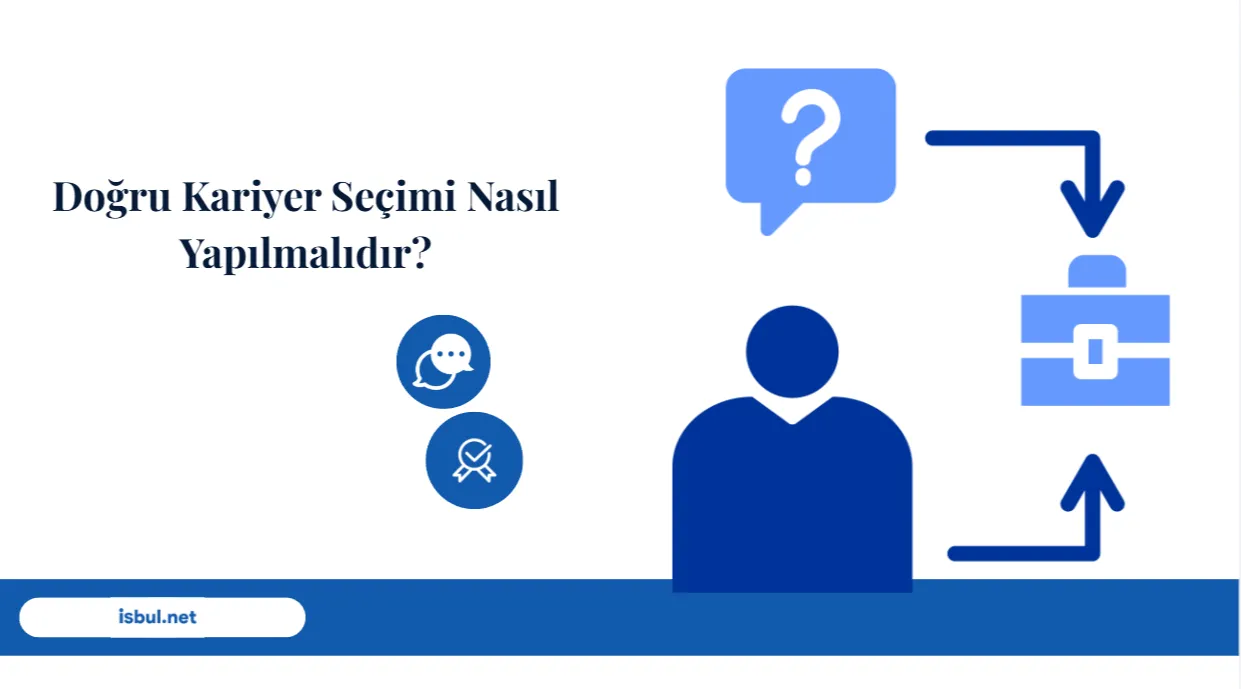 Tavsiyeler Doğru Kariyer Seçimi Nasıl Yapılmalıdır? Tavsiyeler Doğru Kariyer Seçimi Nasıl Yapılmalıdır?