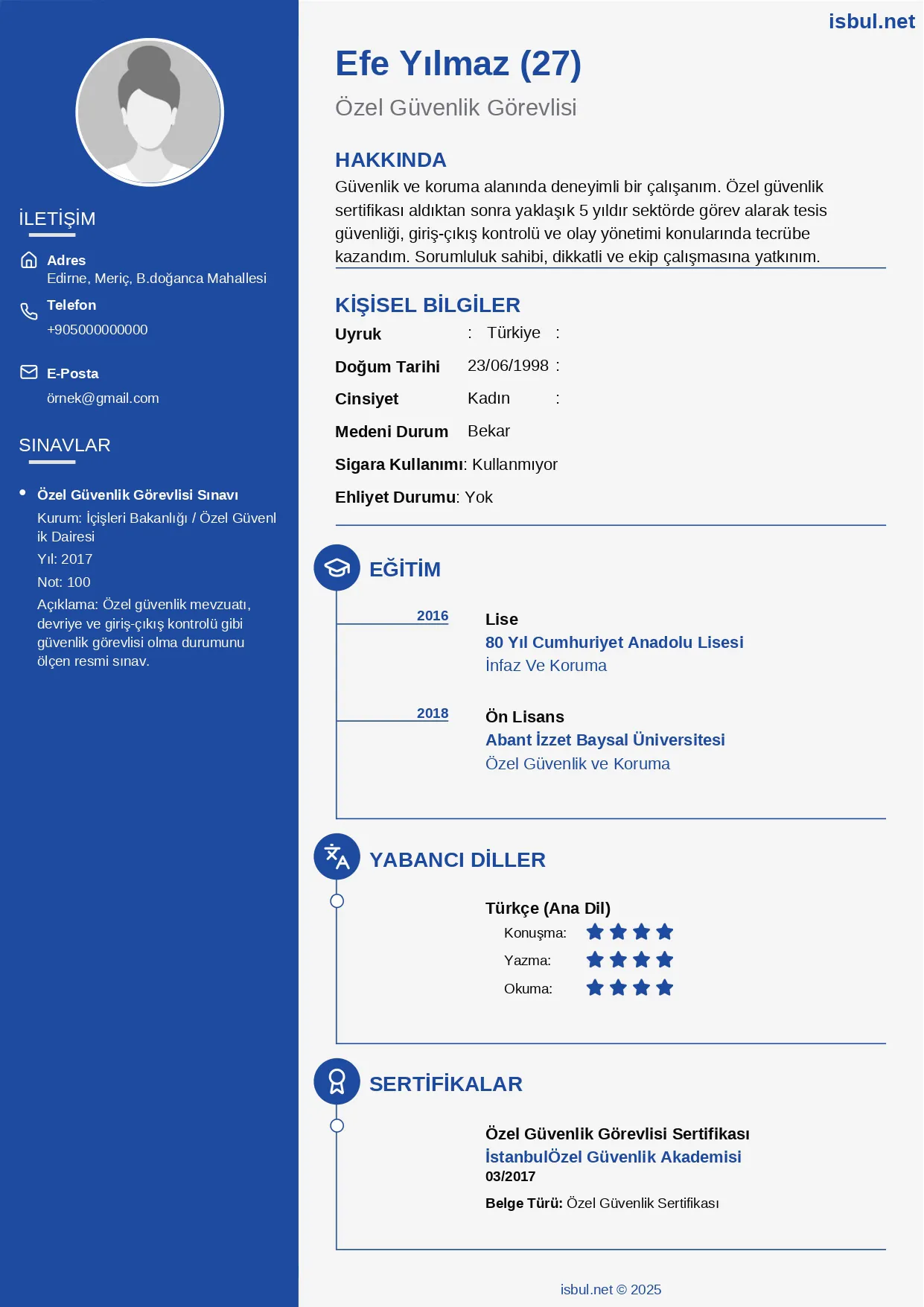 CV Örneği: Özel Güvenlik CV Örneği